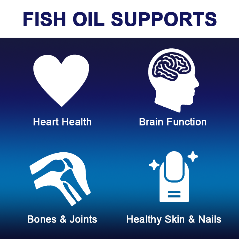 Omega 3 Fish Oil Capsules - fo - Omega 3 Fish Oil review and price