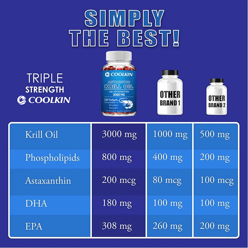 Antarctic Krill Oil 3000mg - O - Omega 3 Fish Oil review and price