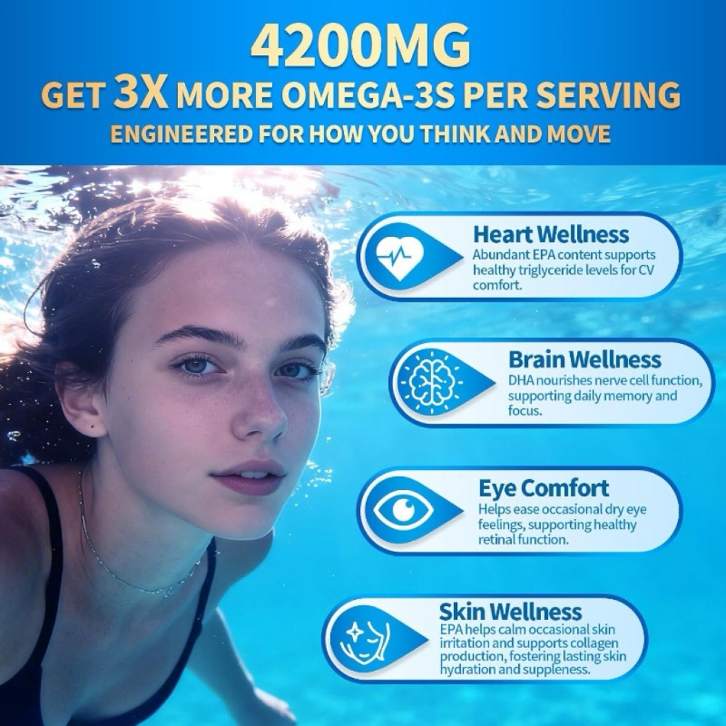 Triple Omega 3 Fish Oil -4200  - Omega 3 Fish Oil review and price
